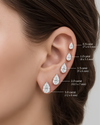 Amorati Diamonds womens ear with 5 pear cut diamonds .5, 1, 1.5, 2, 3 carats up the ear to show the size difference.