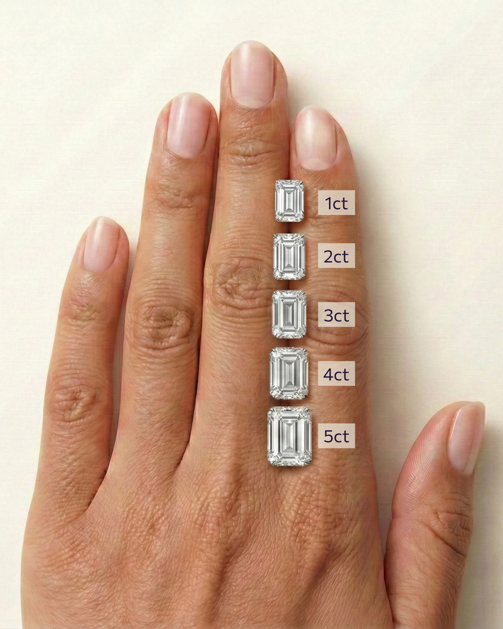 On-hand comparison of emerald cut diamonds from 1 carat, 2 carat, 3 carat, 4 carat, 5 carat.