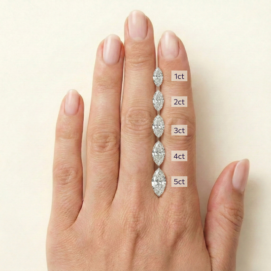 On-hand comparison of marquise cut diamonds from 1 carat, 2 carat, 3 carat, 4 carat, 5 carat.