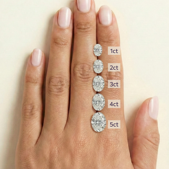 Diamond carat sizes on a hand