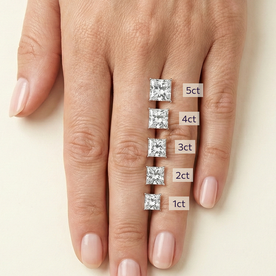 Diamond carat sizes on a hand